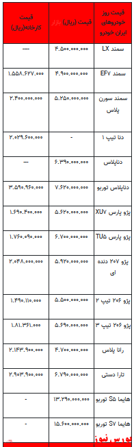 قیمت خودرو در بازار آزاد - ۱۴ فروردین ۱۴۰۲ + جدول