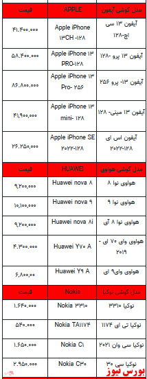 قیمت روز تلفن همراه- ۱۵ فروردین ۱۴۰۲ + جدول