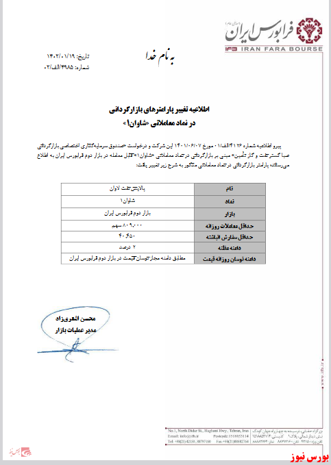 تغییر پارامترهای بازارگردانی