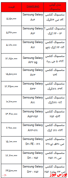 قیمت روز تلفن همراه- 20فروردین ۱۴۰۲ + جدول