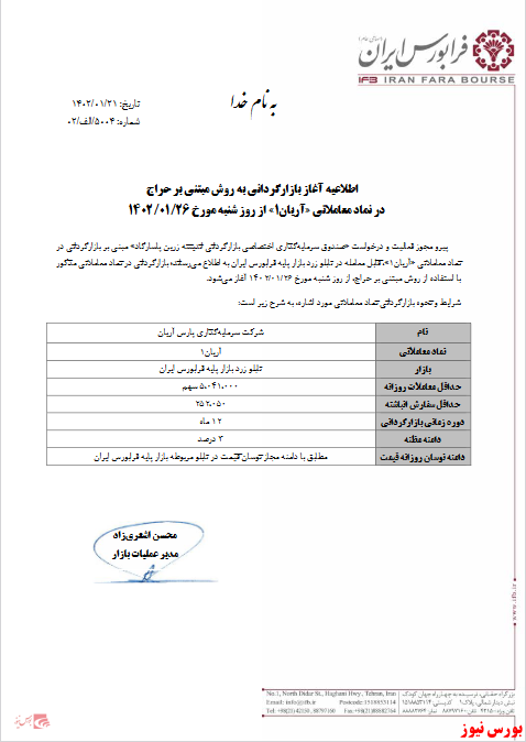 بازارگردانی مبتنی بر حراج