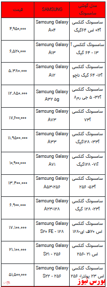 قیمت روز تلفن همراه- 26فروردین ۱۴۰۲ + جدول