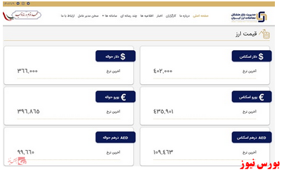 دلار ۴۰ هزار و ۲۰۰ تومان اعلام شد