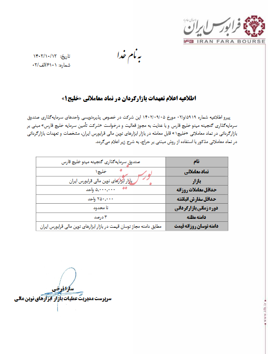 تعهدات بازارگردان