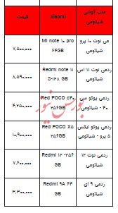 قیمت روز تلفن همراه- ۱۶ دی ۱۴۰۲ + جدول