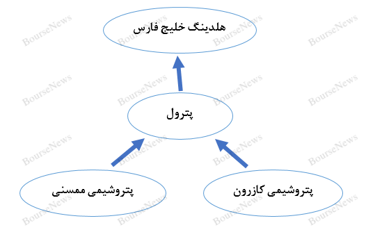 چه کسی جواب این گوسفند‌های بیچاره را می‌دهد؟ 