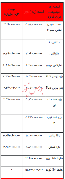 قیمت خودرو در بازار آزاد - ۲۳ دی ۱۴۰۲+جدول