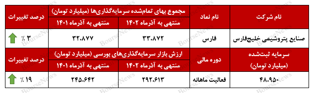 درخشان مانند