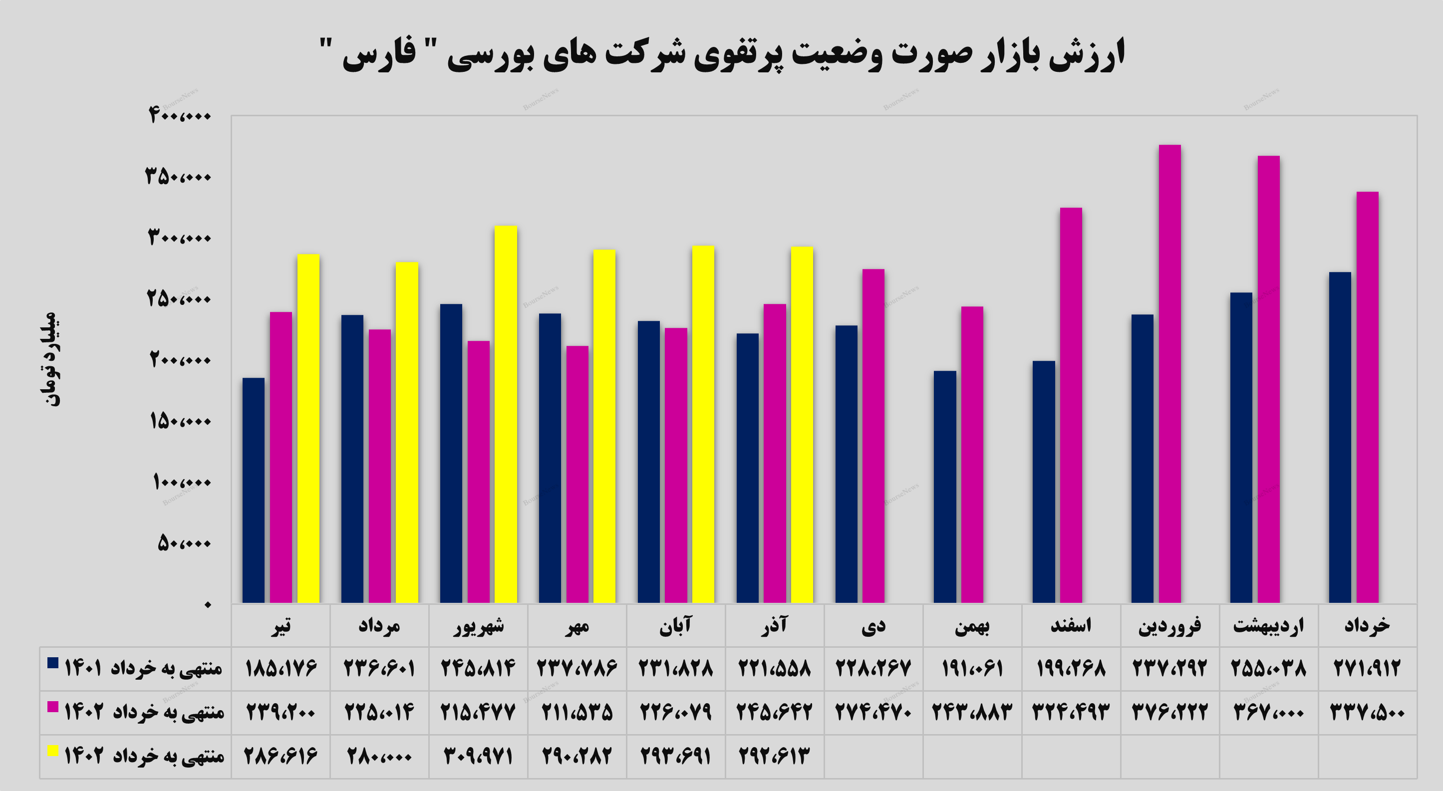 درخشان مانند