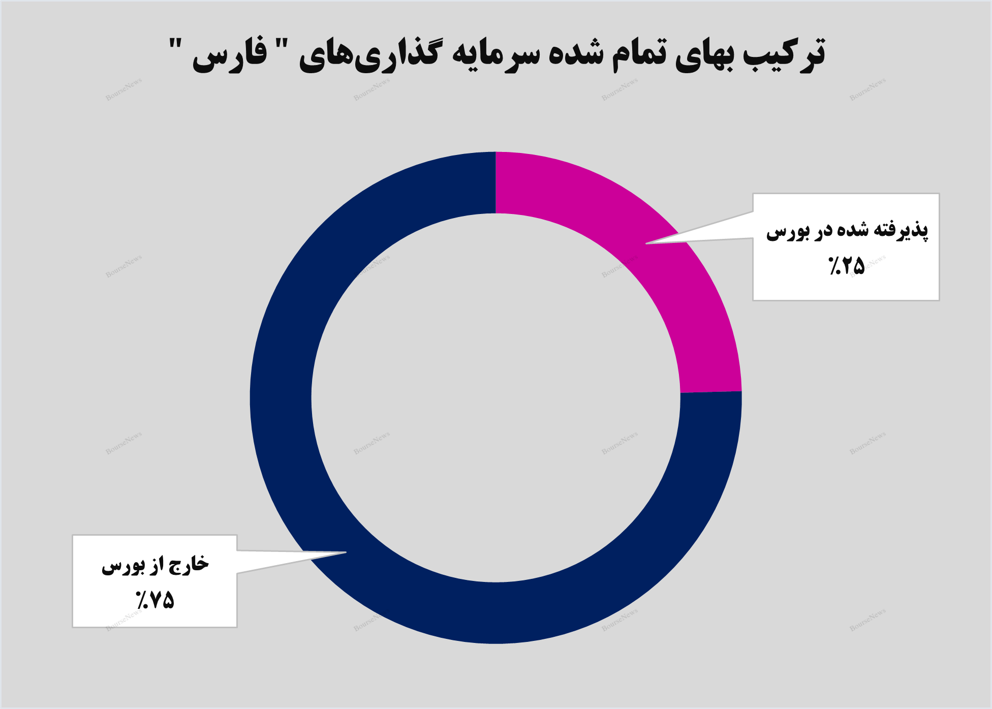 درخشان مانند