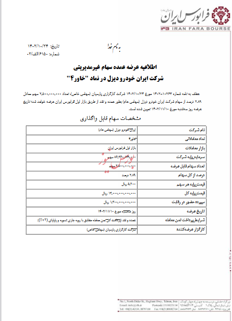 عرضه