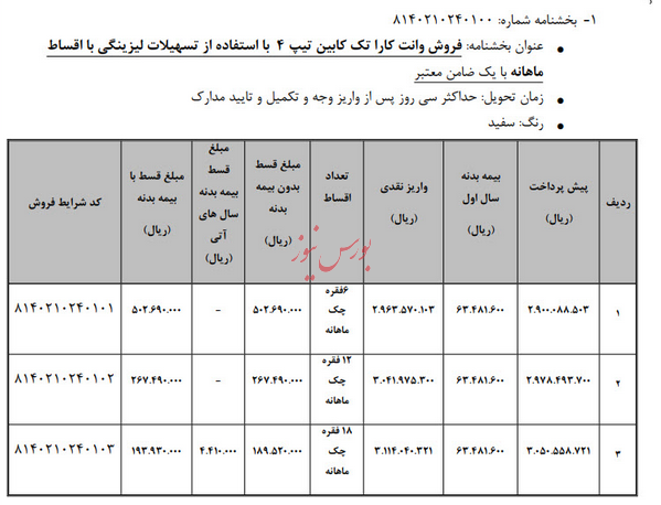 نحوه فروش وانت کارا به روش لیزینگ اعلام شد