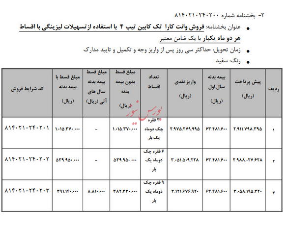 نحوه فروش وانت کارا به روش لیزینگ اعلام شد