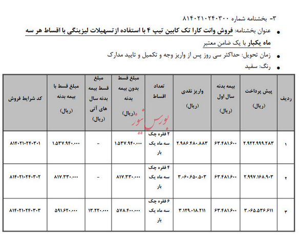 نحوه فروش وانت کارا به روش لیزینگ اعلام شد