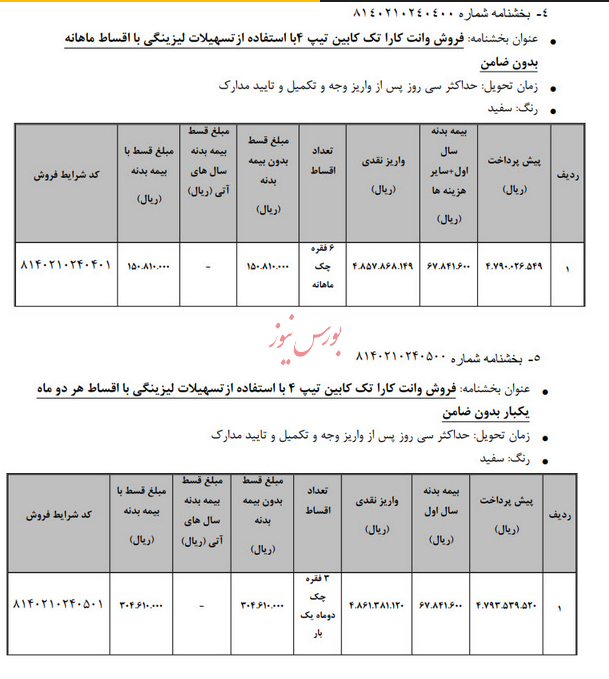 نحوه فروش وانت کارا به روش لیزینگ اعلام شد