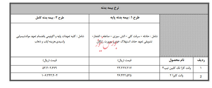 طرح فروش وانت کارا، کاپرا و ون‌باری اینرودز