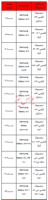 قیمت روز تلفن همراه- ۳ دی ۱۴۰۲ + جدول