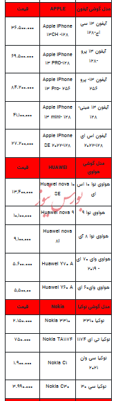 قیمت روز تلفن همراه- ۴ دی ۱۴۰۲ + جدول