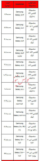 قیمت روز تلفن همراه- ۶ دی ۱۴۰۲ + جدول