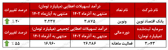 درخشان مانند