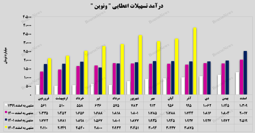 درخشان مانند