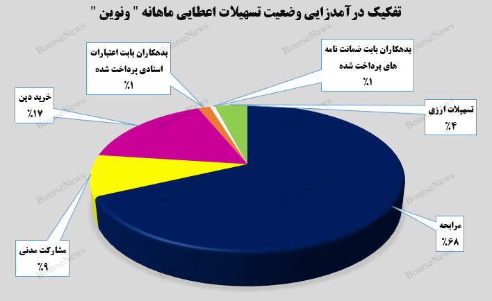 درخشان مانند