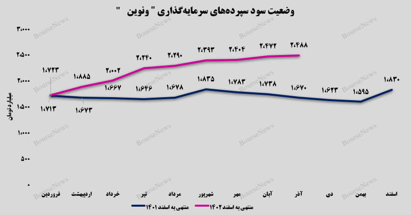 درخشان مانند