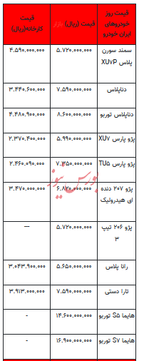 قیمت خودرو در بازار آزاد - ۱۱ بهمن ۱۴۰۲+جدول