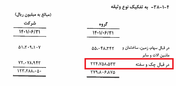 ورشکسته‌هایی که نه به جانمان رحم می‌کنند و نه به جیبمان