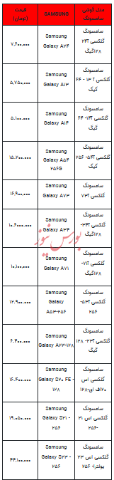 قیمت روز تلفن همراه- ۱۵ بهمن ۱۴۰۲+ جدول