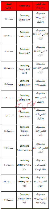قیمت روز تلفن همراه- ۱۷ بهمن ۱۴۰۲+ جدول