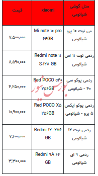قیمت روز تلفن همراه- ۲۱ بهمن ۱۴۰۲+ جدول