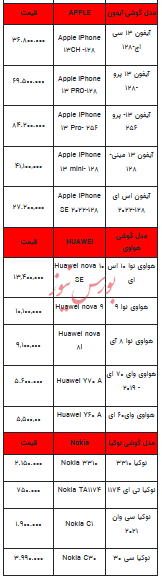 قیمت روز تلفن همراه- ۲۳ بهمن ۱۴۰۲+ جدول