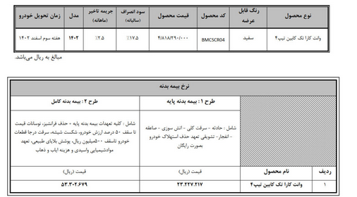 فروش نقدی وانت کارا تک کابین با قیمت قطعی فروش نقدی وانت کارا تک کابین با قیمت قطعی