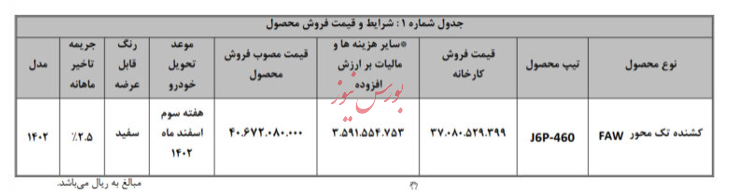 فاو FAW J6P-460 نقدی به فروش می‌رسد