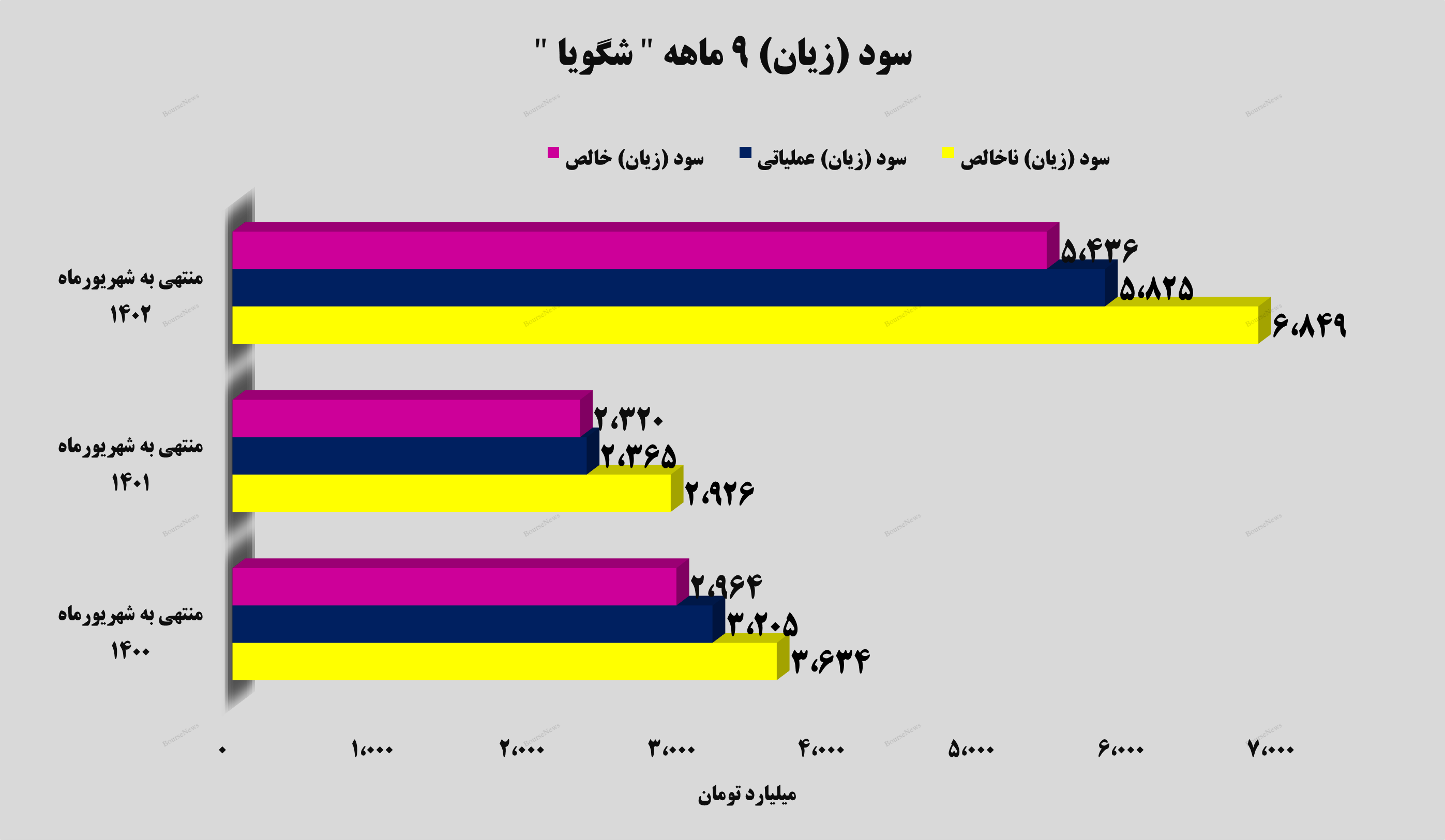 بی‌نظیر مانند