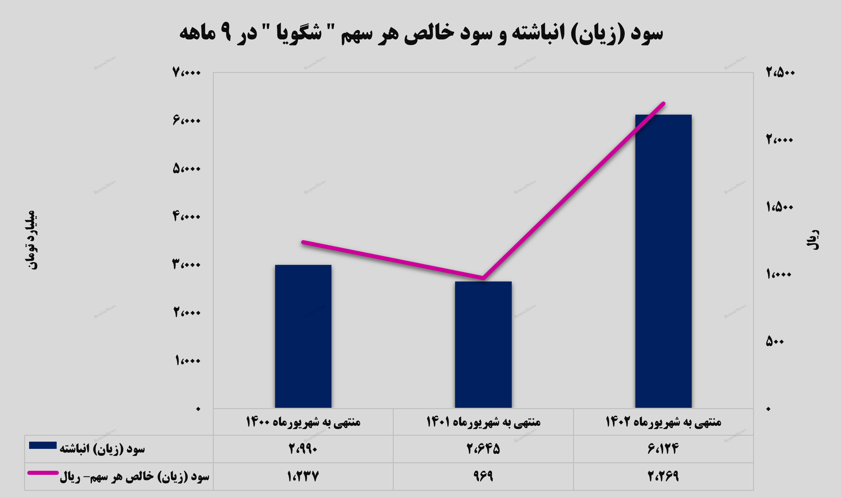 بی‌نظیر مانند