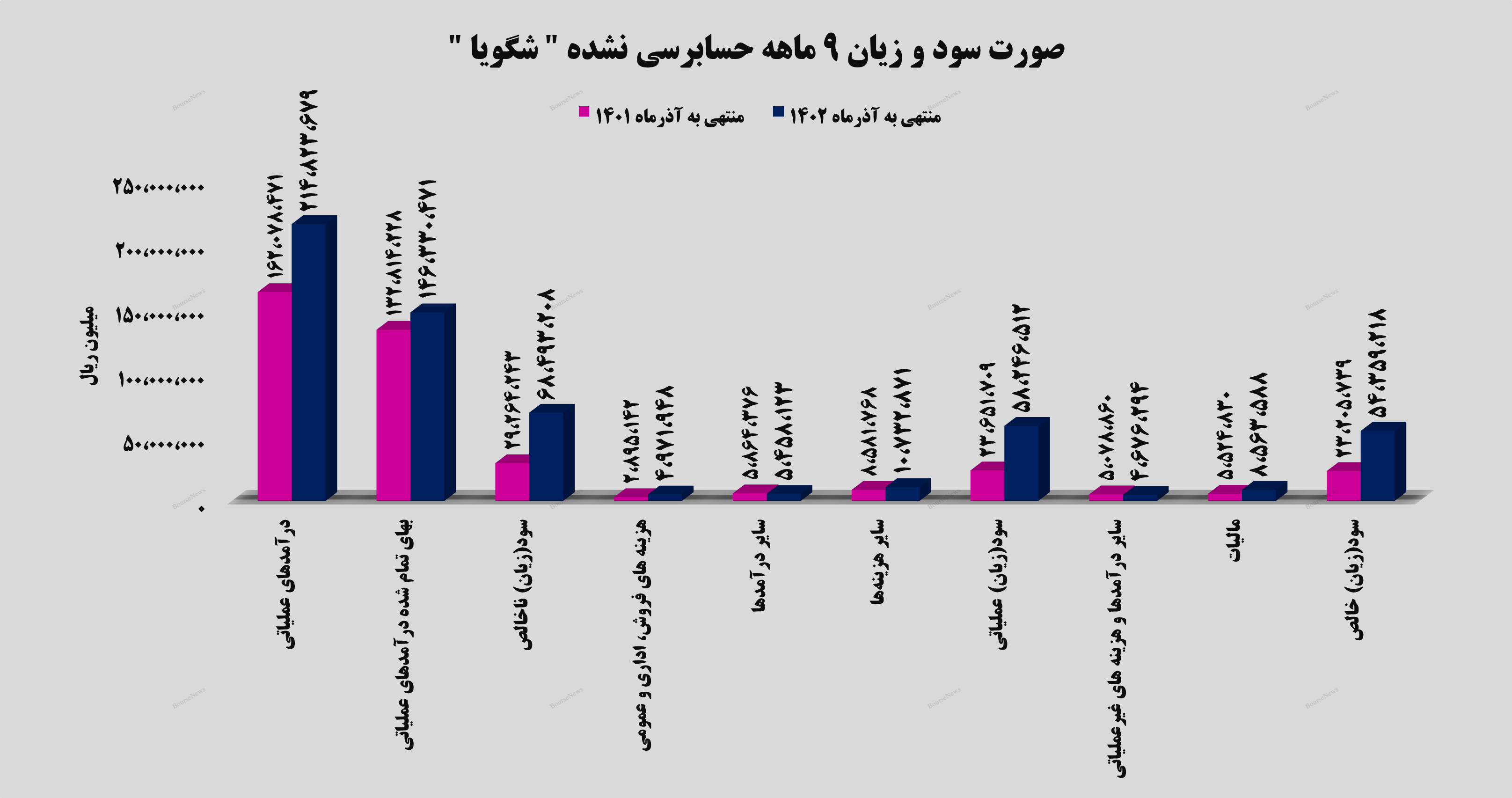 بی‌نظیر مانند