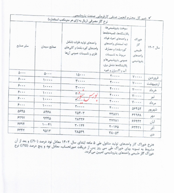 شفاف سازی