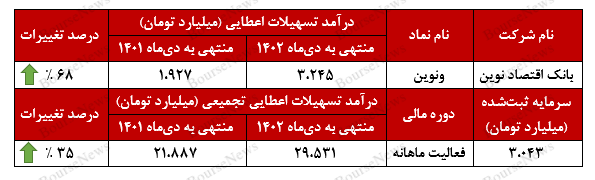 دی‌ماه