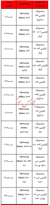 قیمت روز تلفن همراه- ۸ بهمن ۱۴۰۲+ جدول