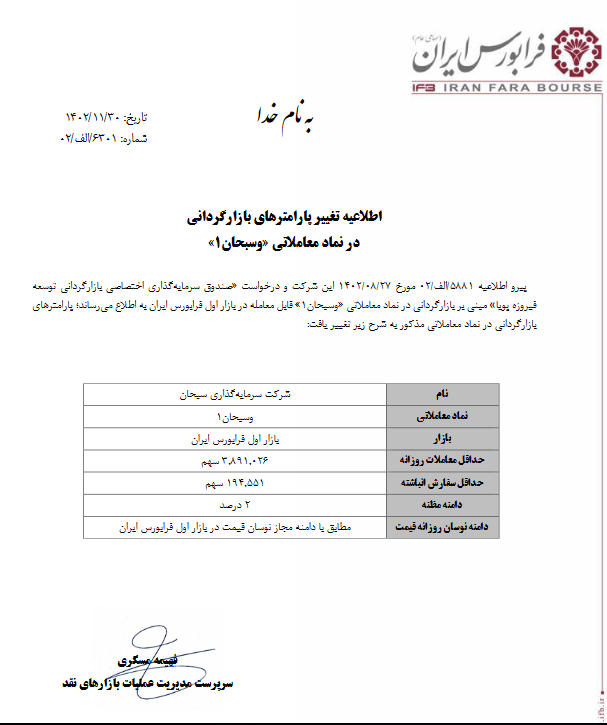 تغییر پارامترهای بازارگردانی