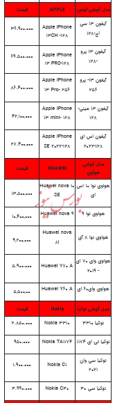 قیمت روز تلفن همراه- ۱۵ اسفند ۱۴۰۲+ جدول