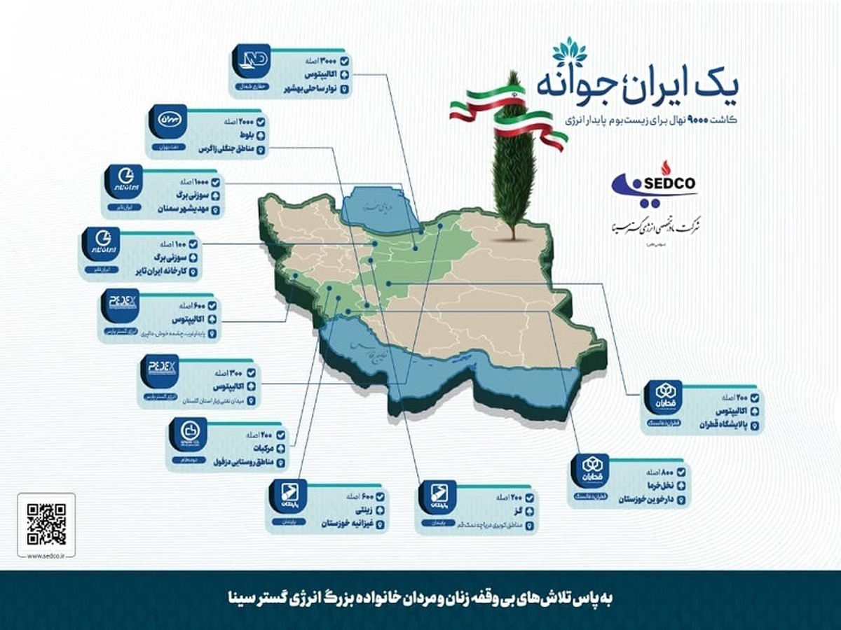 آغاز پویش «یک ایران، جوانه» با کاشت ۹ هزار نهال توسط هلدینگ انرژی گستر سینا