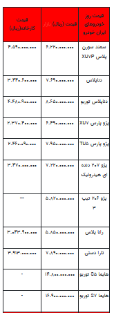 قیمت خودرو در بازار آزاد - ۲۱ اسفند ۱۴۰۲+جدول