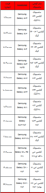 قیمت روز تلفن همراه- ۱۹ اسفند ۱۴۰۲+ جدول