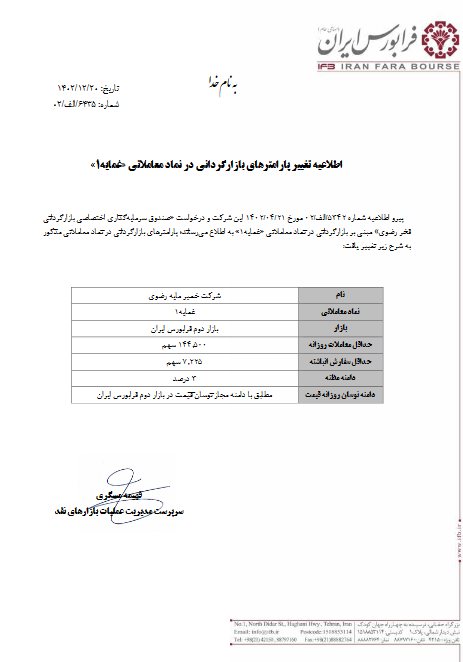 تغییر پارامترهای بازارگردانی