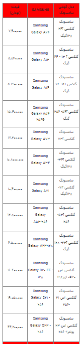 قیمت روز تلفن همراه- ۲۳ اسفند ۱۴۰۲+ جدول