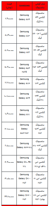 قیمت روز تلفن همراه- ۲۷ اسفند ۱۴۰۲+ جدول