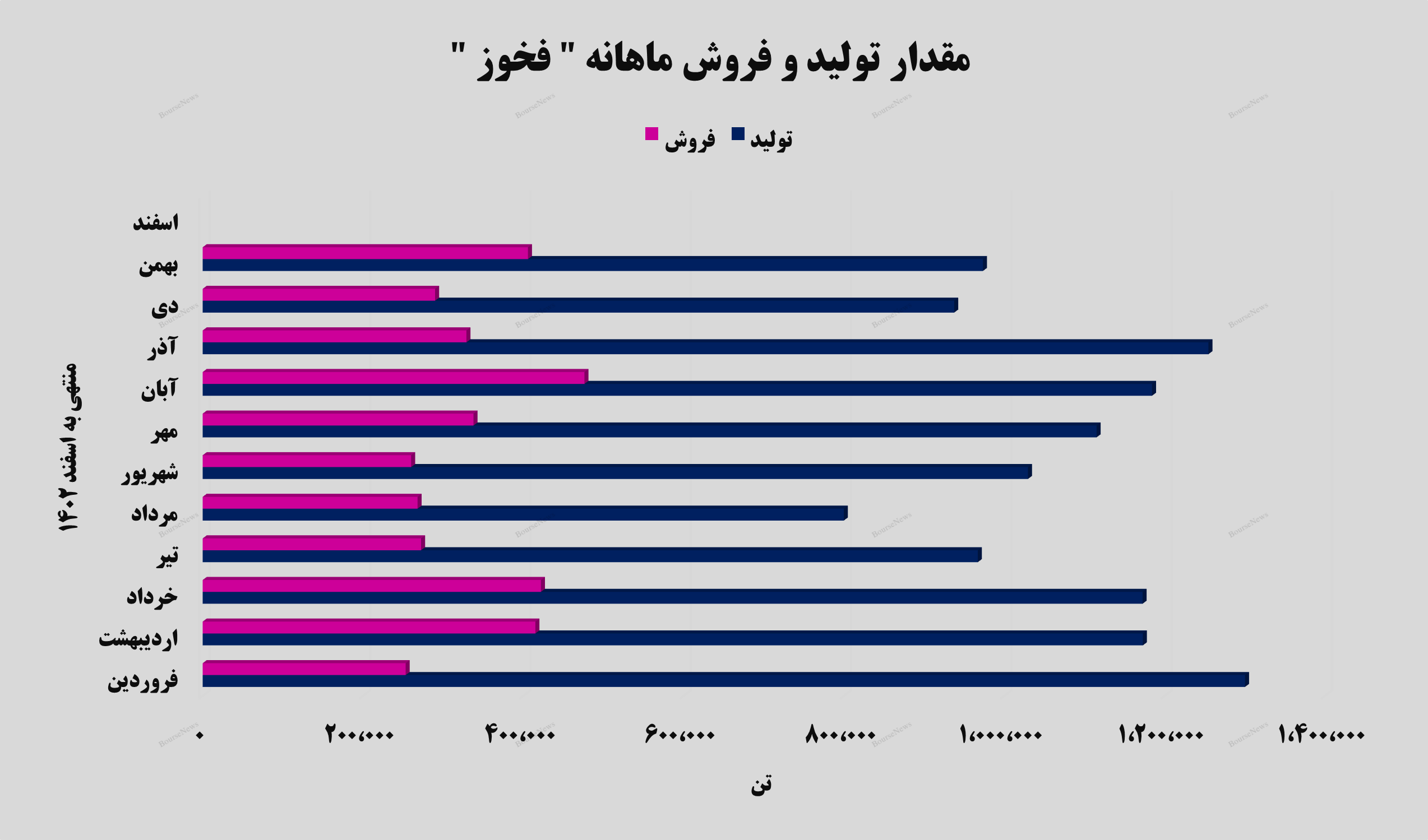 جذاب مانند